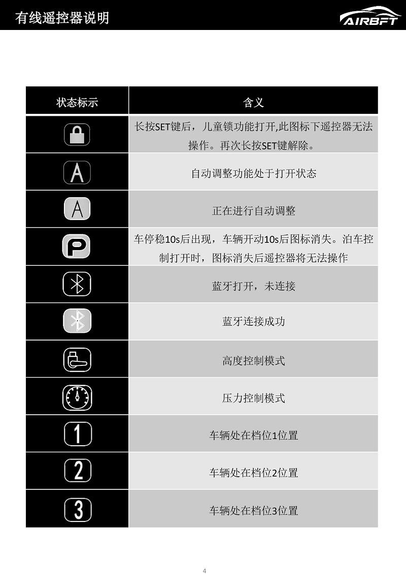 2022 V4-P3产品使用手册（中文版）